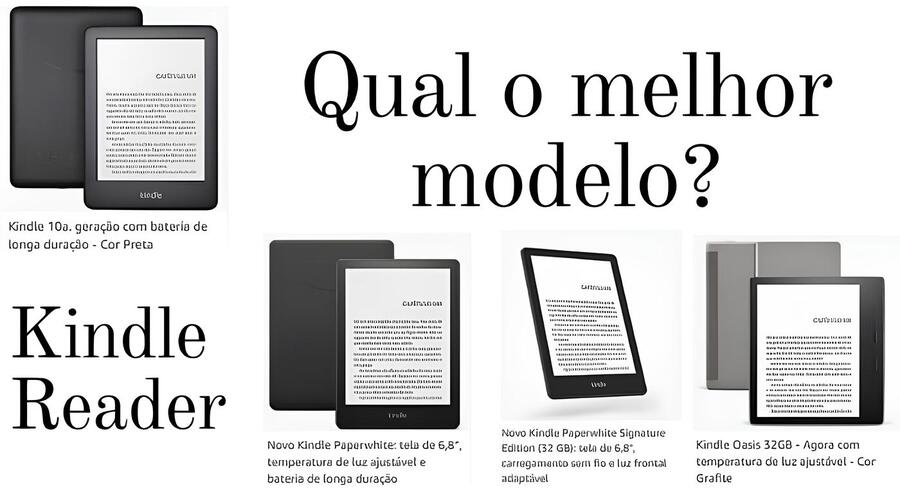 Melhor-Formato-Para-Kindle​